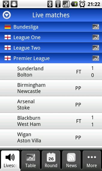Image 0 for Soccer Scores Pro Fotmob