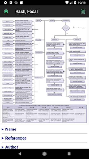 Image 3 for GeneBrandex