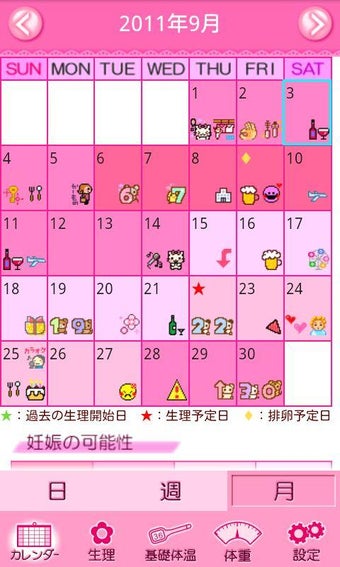 Imagen 1 para Woman's Diary Period