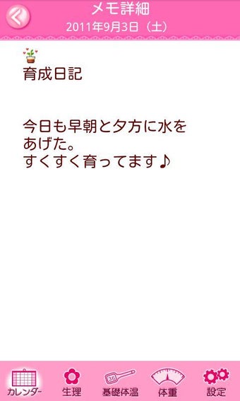 Image 3 for Woman's Diary Period
