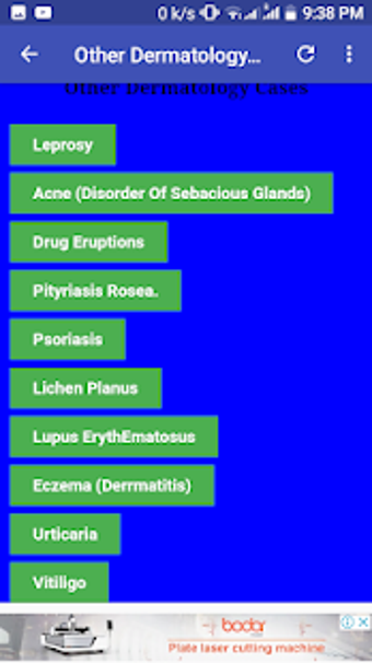 Image 1 for Dermatology Atlas & Treat…