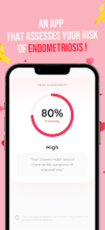 Image 0 for Endocare : EndoPeriod Tra…