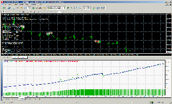 Imagen 1 para Forex PIPZen Expert Advis…