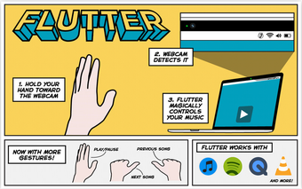 Image 0 for Flutter