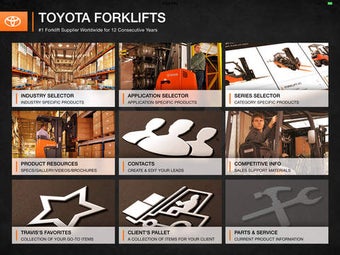 Image 0 for Toyota Forklifts