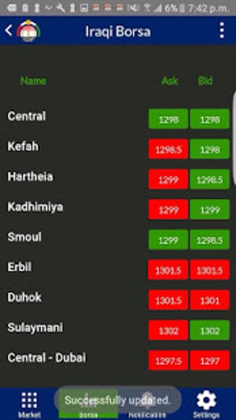 Imagen 0 para Kurdistan Borsa-Iraq