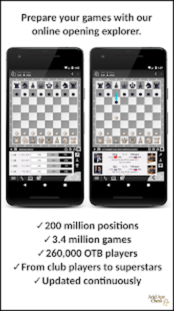 Imagen 2 para Acid Ape Chess Grandmaste…