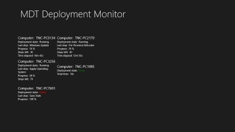 Image 0 for MDT Deployment Monitor fo…