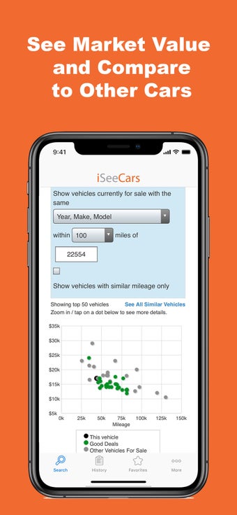 Image 2 for VIN Report for Used Cars