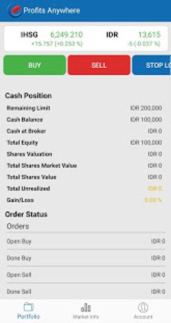 Imagen 2 para Profits Anywhere