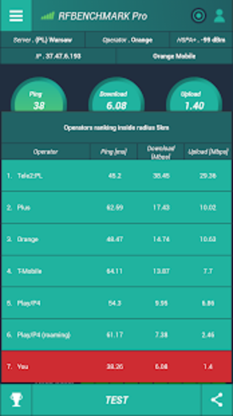 Image 3 for RFBENCHMARK PRO SPEED TES…