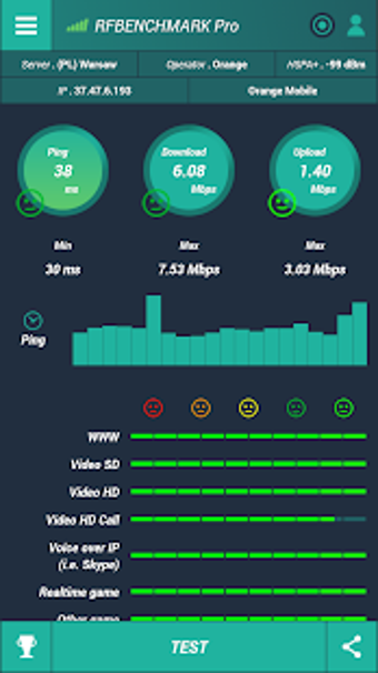 Image 1 for RFBENCHMARK PRO SPEED TES…
