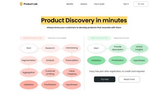 Image 0 for Product Lab