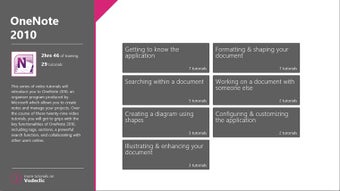 Imagen 1 para OneNote 2010 Training for…