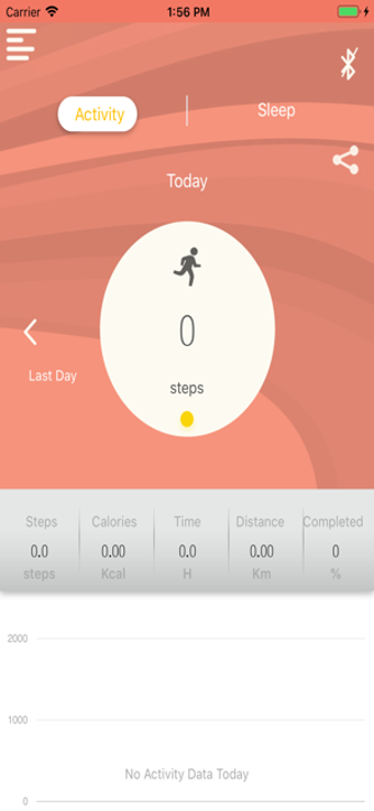 Image 0 for Nuband Health