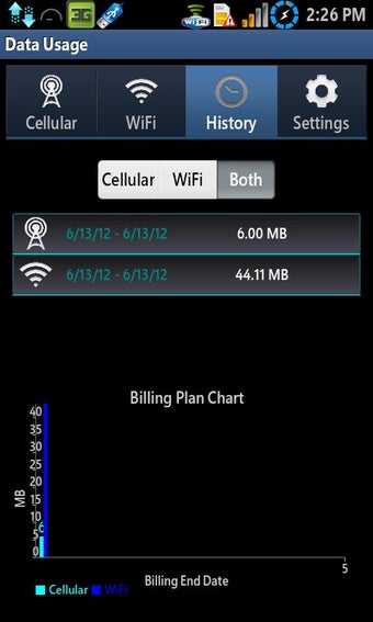 Imagen 3 para Data Usage