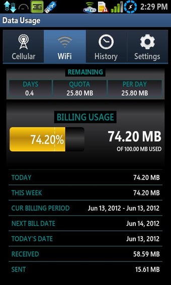 Imagen 0 para Data Usage