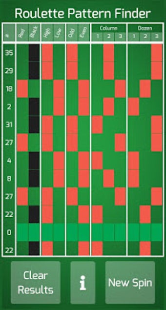 Image 0 for Roulette Pattern Finder f…