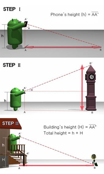 Imagen 2 para Smart Measure