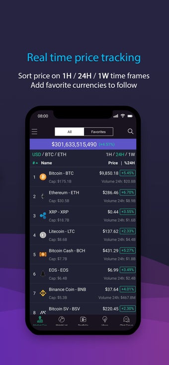 Image 2 for CoinMarket: BTC & Altcoin…