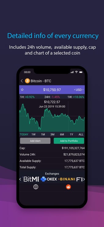 Image 1 for CoinMarket: BTC & Altcoin…