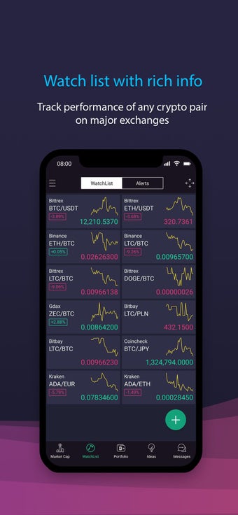 Image 3 for CoinMarket: BTC & Altcoin…