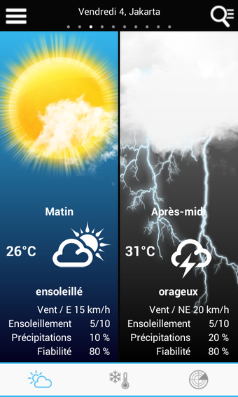 Image 0 for Weather for the World