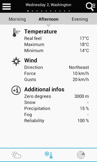 Image 3 for Weather for the World