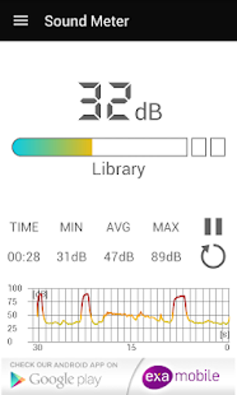 Imagen 0 para Sound Meter