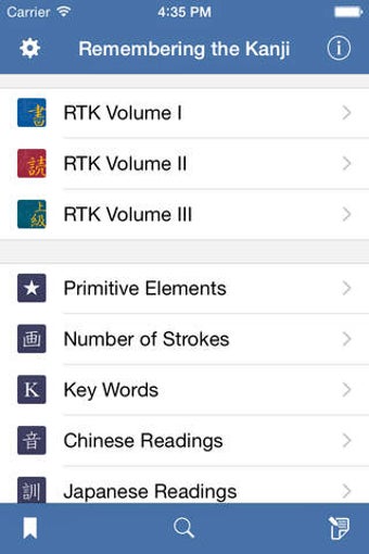 Image 0 for Remembering the Kanji