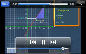 Image 2 for Math Video: Linear Graphs…