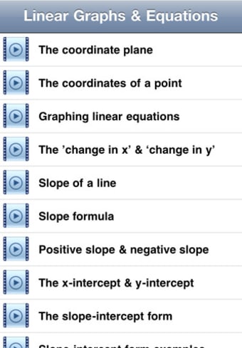 Image 4 for Math Video: Linear Graphs…