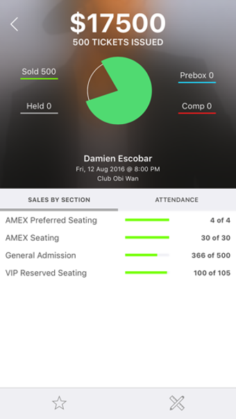 Image 2 for OnSale by TicketWeb