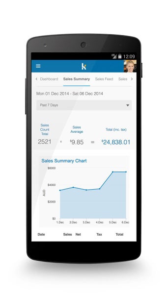 Image 1 for Point of Sale (POS) by Ko…