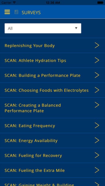 Image 2 for Run Fueled