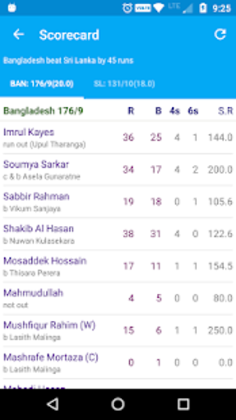Image 0 for Mobcric - T20 World Cup 2…