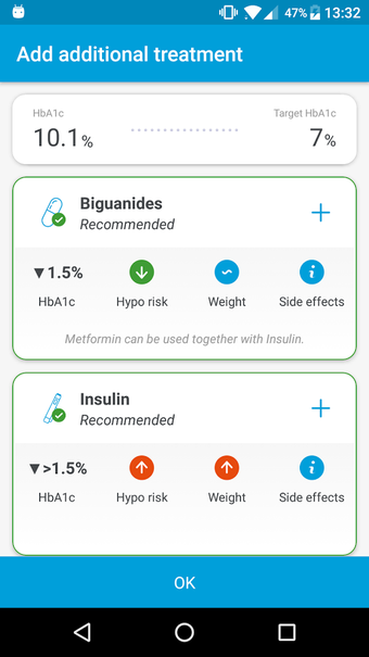 Image 2 for Diabetes Journey
