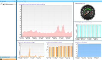 Image 1 for OpenMonitor