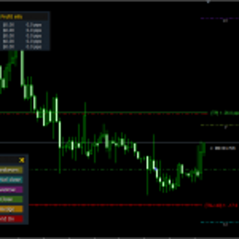 Imagen 1 para IceFX TraderAgent