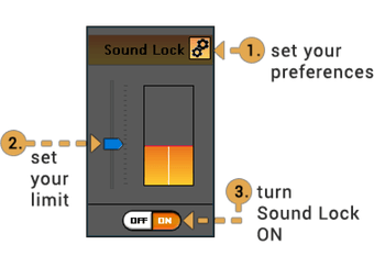 Image 0 for Sound Lock