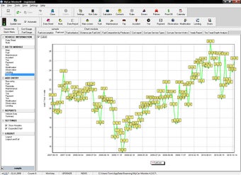 Image 0 for MyCar-Monitor Portable