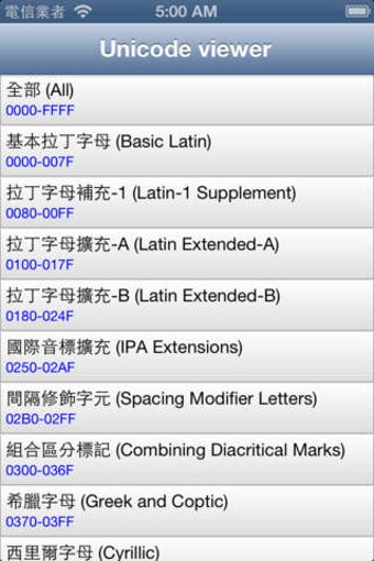 Image 0 for Unicode viewer