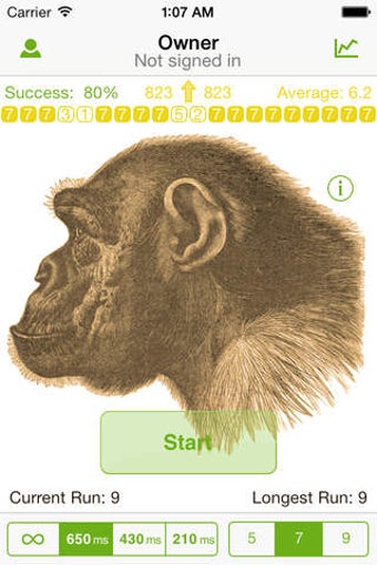Image 0 for Ape Test