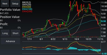 Image 0 for Trader Trainer