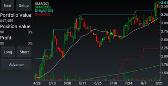 Image 1 for Trader Trainer