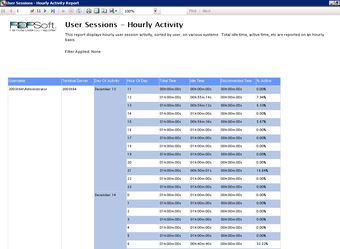 Image 1 for Remote Desktop Reporter
