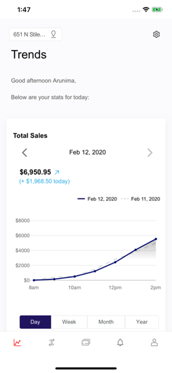 Image 2 for IQ Now Mobile