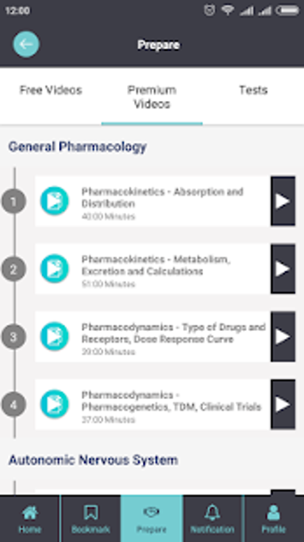Imagen 1 para Pharmacology By Dr. Gobin…