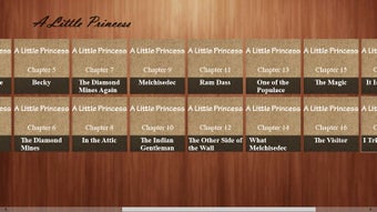 Image 1 for A Little Princess eBook f…