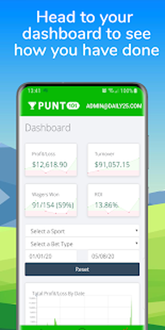 Imagen 1 para Punt 101: Bet History too…